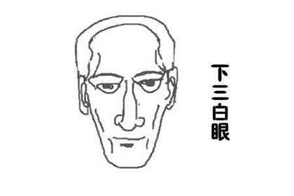 下三白麵相是好還是不好