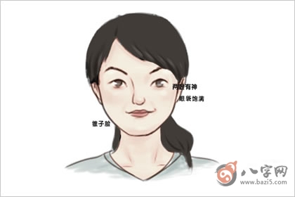女人四白眼對男方好嗎