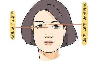田宅宮外側有痣的女人很好色嗎