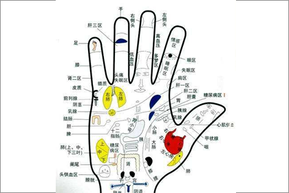 田字紋和井字紋哪種紋路命更好