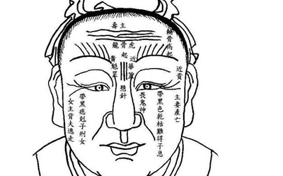 男人會克妻跟這顆惡痣有關係