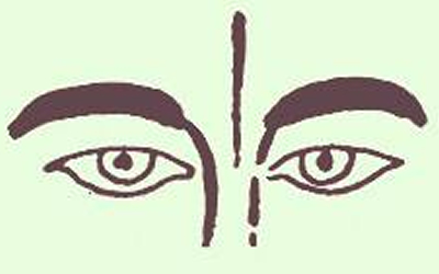 眉間懸針紋的面相分析