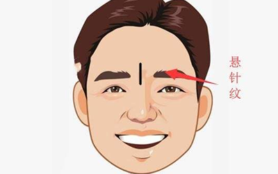 不能嫁的男人面相特徵