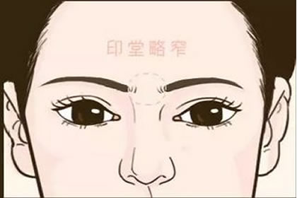 什麼面相的男人很有影響力