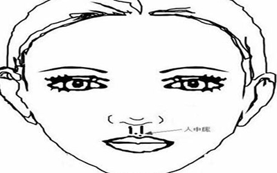 人中飽滿的男人晚年運勢如何
