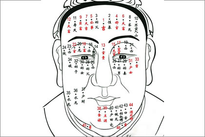 臉上哪些痣點掉能讓你運勢變好