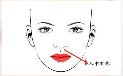 人中有痣的女人會出軌嗎？