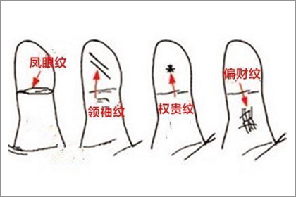 有假的鳳眼紋的女人旺夫嗎