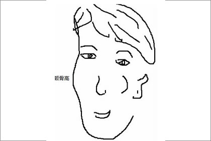哪些面相特徵的人會沉迷於娛樂節目