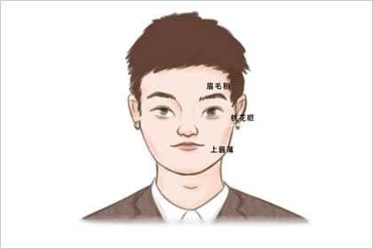 鼻毛外露的男人夫妻關係如何呢