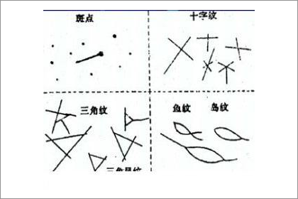 島紋和星紋哪種紋路財運更好