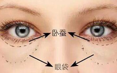 有能力卻難有機遇的五種面相