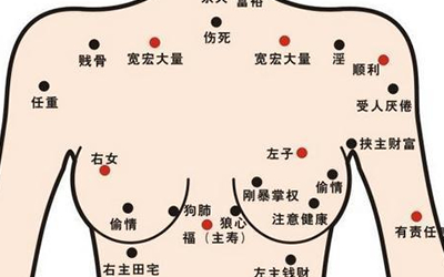 心口的硃砂痣有什麼作用呢？
