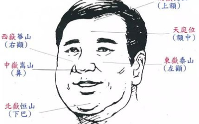 關於會當小三的面相有這幾種