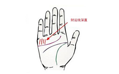 財運線的長短和財運有關係嗎？