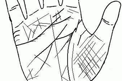 成功線向上分叉作何解釋