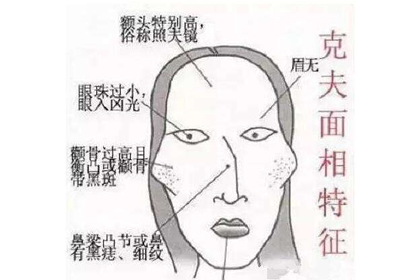 剋夫女的面相主要看哪裡